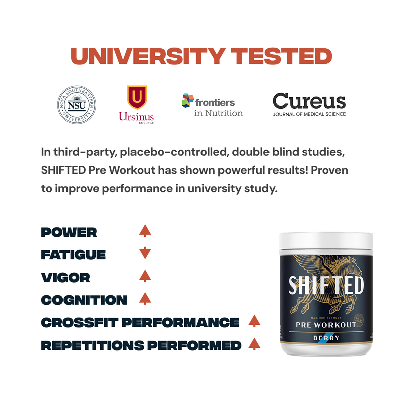 Maximum Formula Pre Workout