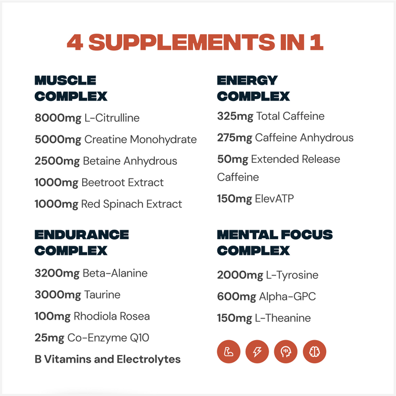 Maximum Formula Pre Workout